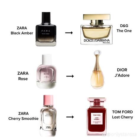 zara dupe perfume list|which zara perfume smells like.